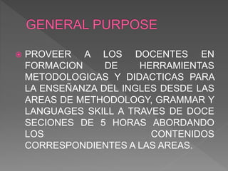  PROVEER A LOS DOCENTES EN
FORMACION DE HERRAMIENTAS
METODOLOGICAS Y DIDACTICAS PARA
LA ENSEÑANZA DEL INGLES DESDE LAS
AREAS DE METHODOLOGY, GRAMMAR Y
LANGUAGES SKILL A TRAVES DE DOCE
SECIONES DE 5 HORAS ABORDANDO
LOS CONTENIDOS
CORRESPONDIENTES A LAS AREAS.
 