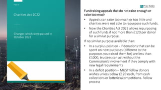 Page 21
Charities Act 2022
Changes which were passed in
October 2022
Fundraising appeals that do not raise enough or
raise too much
• Appeals can raise too much or too little and
charities were not able to repurpose such funds.
• Now the Charities Act 2022 allows repurposing
of such funds if not more than £120 per donor
for a similar purpose.
If no similar purpose available than:
• In a surplus position - if donations that can be
spent on new purposes (different to the
purposes you raised them for) are less than
£1000, trustees can act without the
Commission’s involvement if they comply with
new legal requirements
• In a deficit position – MUST follow donors
wishes unless below £120 each, from cash
collections or lotteries/competitions. Follow
process
 