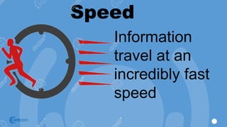 Speed
Information
travel at an
incredibly fast
speed
 