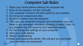 Computer Lab Rules
1. Wash your hands before entering the computer lab.
2. Eyes on the speaker, not the computer.
3. Turn computer monitors off when asked by your teacher.
4. Do not go on unapproved sites.
5. No food or drinks near the keyboard.
6. Only use your assigned computer and workstation (you are
liable in any damages, vandalism (drawing in table), trash, or
any problem that will cause to your respective place).
7. Do not change the settings on your computer.
8. Save your work always.
9. Report cyberbullying.
10.Keep your passwords secret. (We will give you next week
your username and password)
 