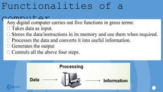 Functionalities of a
computer
 
