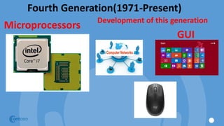 Fourth Generation(1971-Present)
Microprocessors
GUI
Development of this generation
 