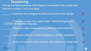 Sequencing
Arrange the following events in the history of computers in the correct order.
Write the numbers 1 to 5 in the blank.
_______ Computers were designed to think and act like human beings
_______ Computers moved from cryptic binary machine language to
symbolic or assembly language.
_______ Transistors were miniaturized and placed on semiconductor
_______ Computers relied on machine language to perform operations.
_______ All the components of the computer were placed on a single chip
3
2
1
5
4
 
