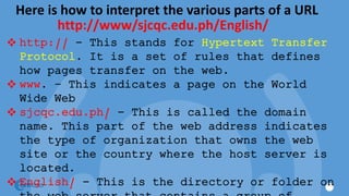 Here is how to interpret the various parts of a URL
 http:// - This stands for Hypertext Transfer
Protocol. It is a set of rules that defines
how pages transfer on the web.
 www. – This indicates a page on the World
Wide Web
 sjcqc.edu.ph/ - This is called the domain
name. This part of the web address indicates
the type of organization that owns the web
site or the country where the host server is
located.
 English/ - This is the directory or folder on
http://www/sjcqc.edu.ph/English/
 