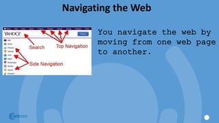 Navigating the Web
You navigate the web by
moving from one web page
to another.
 