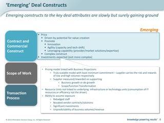 Emerging Deal Constructs – Why, How and What? | PDF