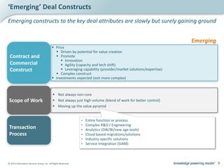 Deal Model Examples Emerging Deal Constructs – Why, How and What? | PDF