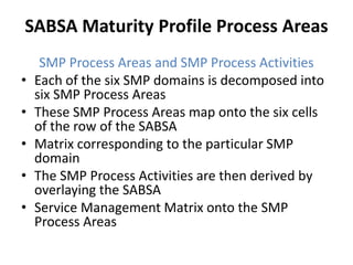 Enterprise Security Architecture Design | PPTX