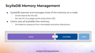 Caching for Performance Masterclass: Caching Strategies | PPT