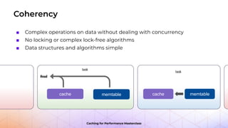 Caching for Performance Masterclass: Caching Strategies | PPT