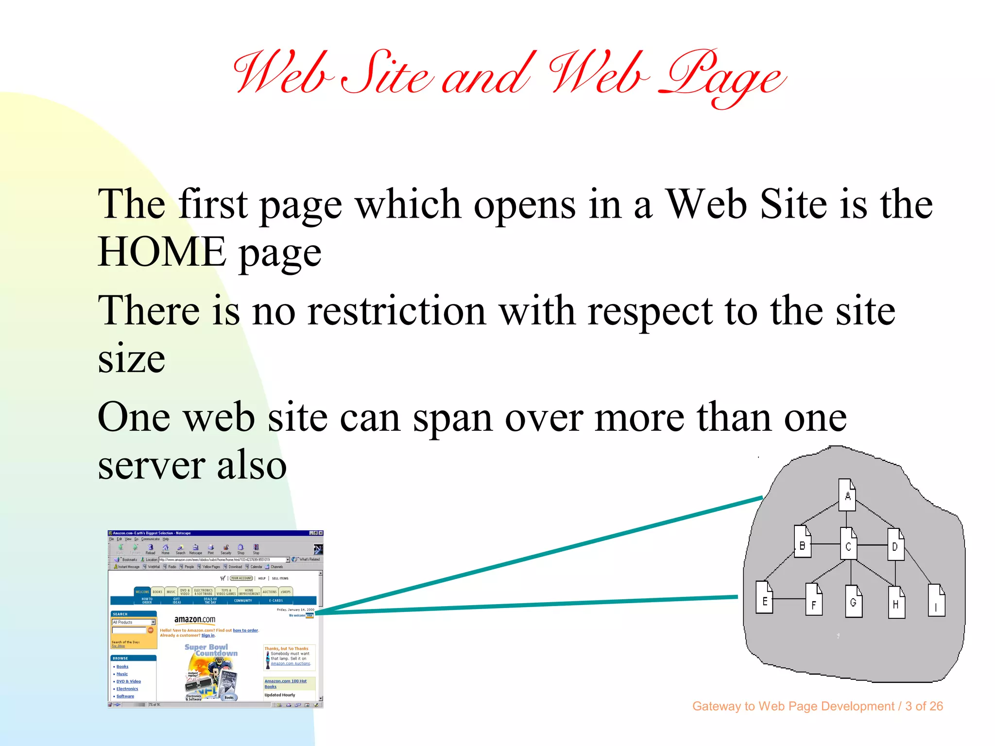 Gateway to Web Page Development / 3 of 26
Web Site and Web Page
The first page which opens in a Web Site is the
HOME page
There is no restriction with respect to the site
size
One web site can span over more than one
server also
 