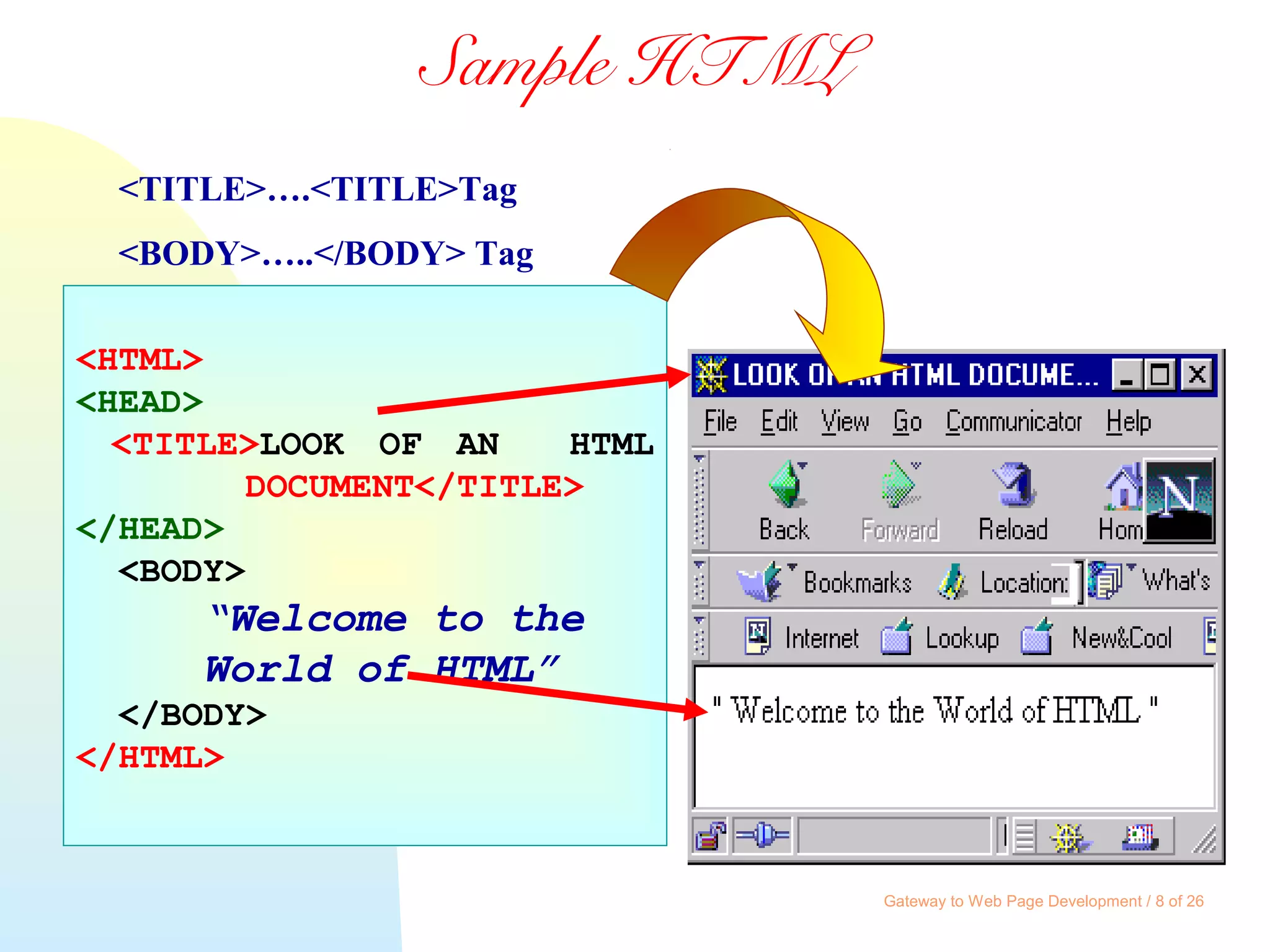 Gateway to Web Page Development / 8 of 26
Sample HTML
<HTML>
<HEAD>
<TITLE>LOOK OF AN HTML
DOCUMENT</TITLE>
</HEAD>
<BODY>
“Welcome to the
World of HTML”
</BODY>
</HTML>
<TITLE>….<TITLE>Tag
<BODY>…..</BODY> Tag
 