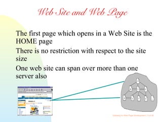 Gateway to Web Page Development / 3 of 26
Web Site and Web Page
The first page which opens in a Web Site is the
HOME page
There is no restriction with respect to the site
size
One web site can span over more than one
server also
 