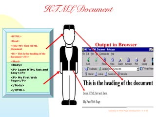 Gateway to Web Page Development / 7 of 26
HTML Document
<HTML>
<Head>
<Title>MY First HTML
Document
<H1> This is the heading of the
document </H1>
</Head>
<Body>
<P> Learn HTML fast and
Easy</P>
<P> My First Web
Page</P>
</Body>
</HTML>
Output in Browser
 