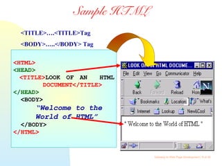 Gateway to Web Page Development / 8 of 26
Sample HTML
<HTML>
<HEAD>
<TITLE>LOOK OF AN HTML
DOCUMENT</TITLE>
</HEAD>
<BODY>
“Welcome to the
World of HTML”
</BODY>
</HTML>
<TITLE>….<TITLE>Tag
<BODY>…..</BODY> Tag
 