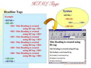 Gateway to Web Page Development / 9 of 26
HTML Tags
Headline Tags
Example
<HTML>
<HEAD>
<H1> This Heading is created
using H1 tag </H1>
<H2> This Heading is created
using H2 tag </H2>
<H3> This Heading is created
using H3 tag </H3>
<H4> This Heading is created
using H4 tag </H4>
<H5> This Heading is created
using H5 tag </H5>
<H6> This Heading is created
using H6 tag </H6>
</HEAD>
</HTML>
Syntax
<HTML>
<HEAD>
<H1>……….</H1>
</HEAD>
 
