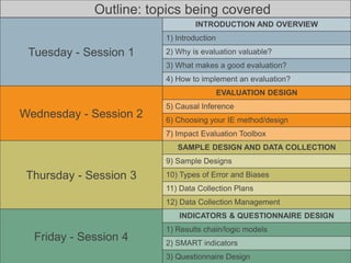 Session 1 general overview | PDF