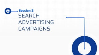 Session 2
SEARCH
ADVERTISING
CAMPAIGNS
 
