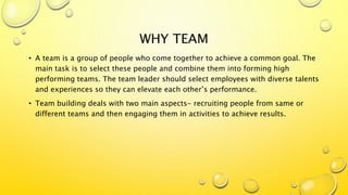 WHY TEAM
• A team is a group of people who come together to achieve a common goal. The
main task is to select these people and combine them into forming high
performing teams. The team leader should select employees with diverse talents
and experiences so they can elevate each other’s performance.
• Team building deals with two main aspects- recruiting people from same or
different teams and then engaging them in activities to achieve results.
 