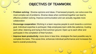 OBJECTIVES OF TEAMWORK
• Problem solving: Diverse opinions and ideas, if harnessed properly, can solve even the
most complex set of problems. Diverse ideas when combined together can lead to
effective problem solving. Improve communication and can actually regulate more
collaboration
• Encourage cooperation: Working in a team requires people to work towards a common
goal. Individual expertise is portrayed. Help employees learn skills like patience, trusting
each other, listening and trying to find common ground. Open up to each other and
participate in the completion of their function.
• Improve team productivity: more done in less time. strategize the best possible way to
complete the tasks. This saves time, enhances individual performance and increases the
team’s overall productivity.
 