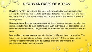 DISADVANTAGES OF A TEAM
Develops conflict: sometimes, the team lacks coordination and understanding
among its members. This leads to conflict and clashes within the team and hence
decreases the efficiency and productivity. A lot of time is wasted in such conflict
management.
Unproductive or freeride team members: at times, some of the team members do
not contribute much to team performance. Such individuals are considered to be
freeriding team members. They prove to be inefficient and less productive for the
team.
May lead to non-cooperation: every individual is different from one another. The
team members sometimes lack cooperation and unity. This non-cooperation
among the team members leads to wastage of efforts and hinders the
performance of the team as a whole.
 