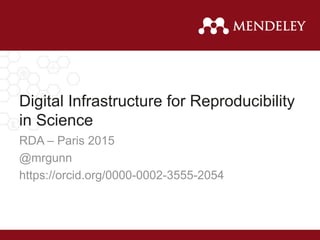 Digital Infrastructure for Reproducibility
in Science
RDA – Paris 2015
@mrgunn
https://orcid.org/0000-0002-3555-2054
 