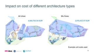 Impact on cost of different architecture types
16
Mix RulesAll Urban
3,070,432.57 EUR4,669,703.55 EUR
Example unit costs used
 