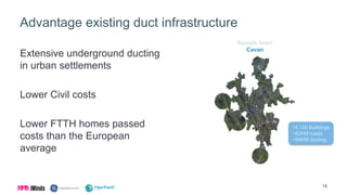 Advantage existing duct infrastructure
Extensive underground ducting
in urban settlements
Lower Civil costs
Lower FTTH homes passed
costs than the European
average
19
Sample town
Cavan
14,100 Buildings
~82KM roads
~94KM ducting
 