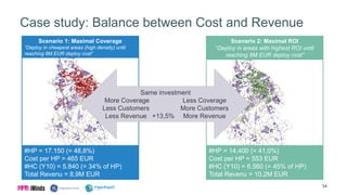 Case study: Balance between Cost and Revenue
34
Scenario 1: Maximal Coverage
“Deploy in cheapest areas (high density) until
reaching 8M EUR deploy cost”
#HP = 17.150 (= 48,8%)
Cost per HP = 465 EUR
#HC (Y10) = 5.840 (= 34% of HP)
Total Revenu = 8,9M EUR
Scenario 2: Maximal ROI
“Deploy in areas with highest ROI until
reaching 8M EUR deploy cost”
#HP = 14.400 (= 41,0%)
Cost per HP = 553 EUR
#HC (Y10) = 6.560 (= 45% of HP)
Total Revenu = 10,2M EUR
Same investment
More Coverage Less Coverage
Less Customers More Customers
Less Revenue +13,5% More Revenue
 