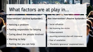 • Noticing a problem
• Feeling responsible for helping
• Caring about the people involved
• Wanting to help
• Feeling like you can help
Intervention? (Active bystander)
• Social influence
• Not knowing the victim
• Embarrassment
• Assuming someone else will intervene
• Fear of retaliation
• ‘Pluralistic ignorance’ (explained later)
Non intervention? (Passive bystander)
What factors are at play in…
 