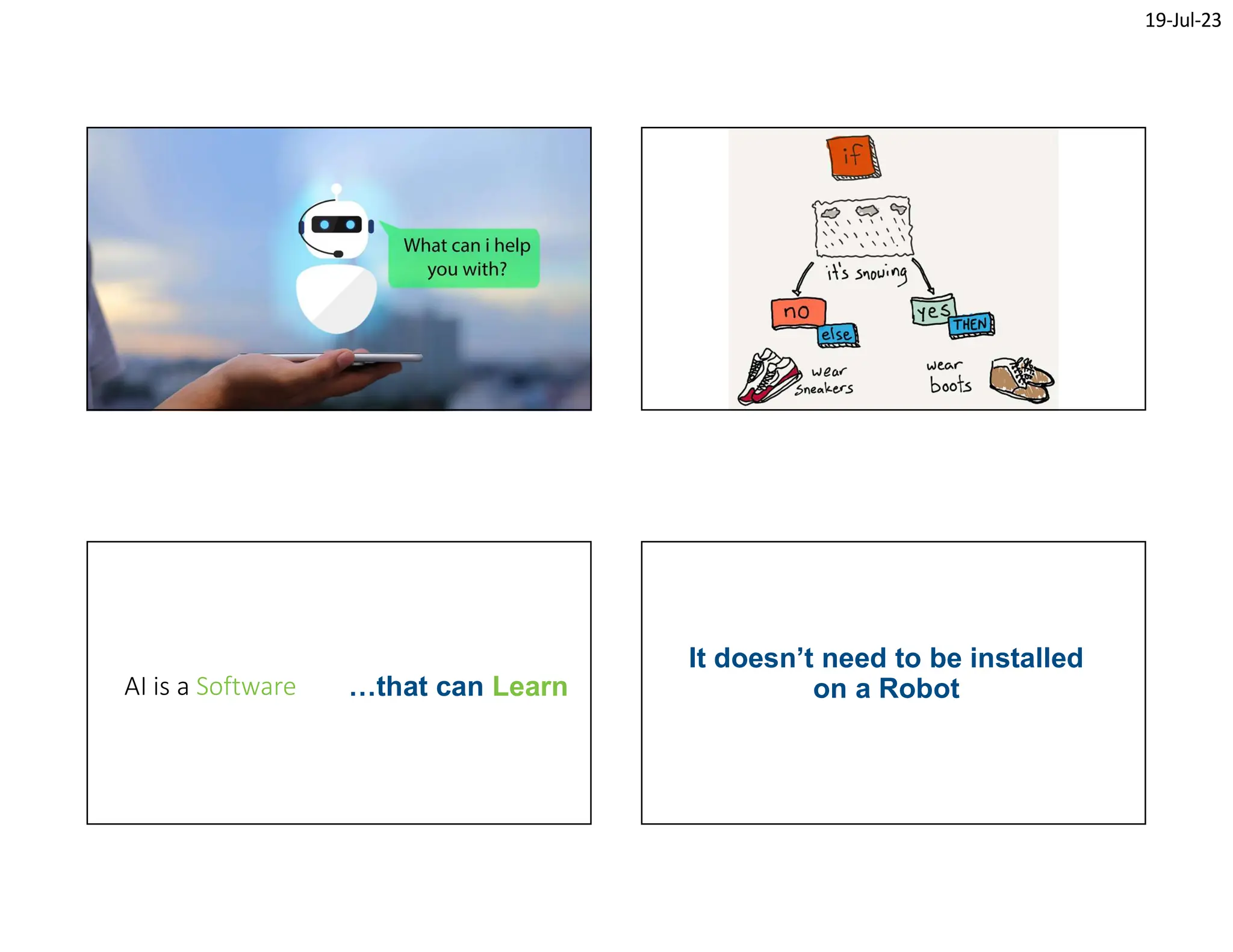 19-Jul-23
AI is a Software …that can Learn
It doesn’t need to be installed
on a Robot
 