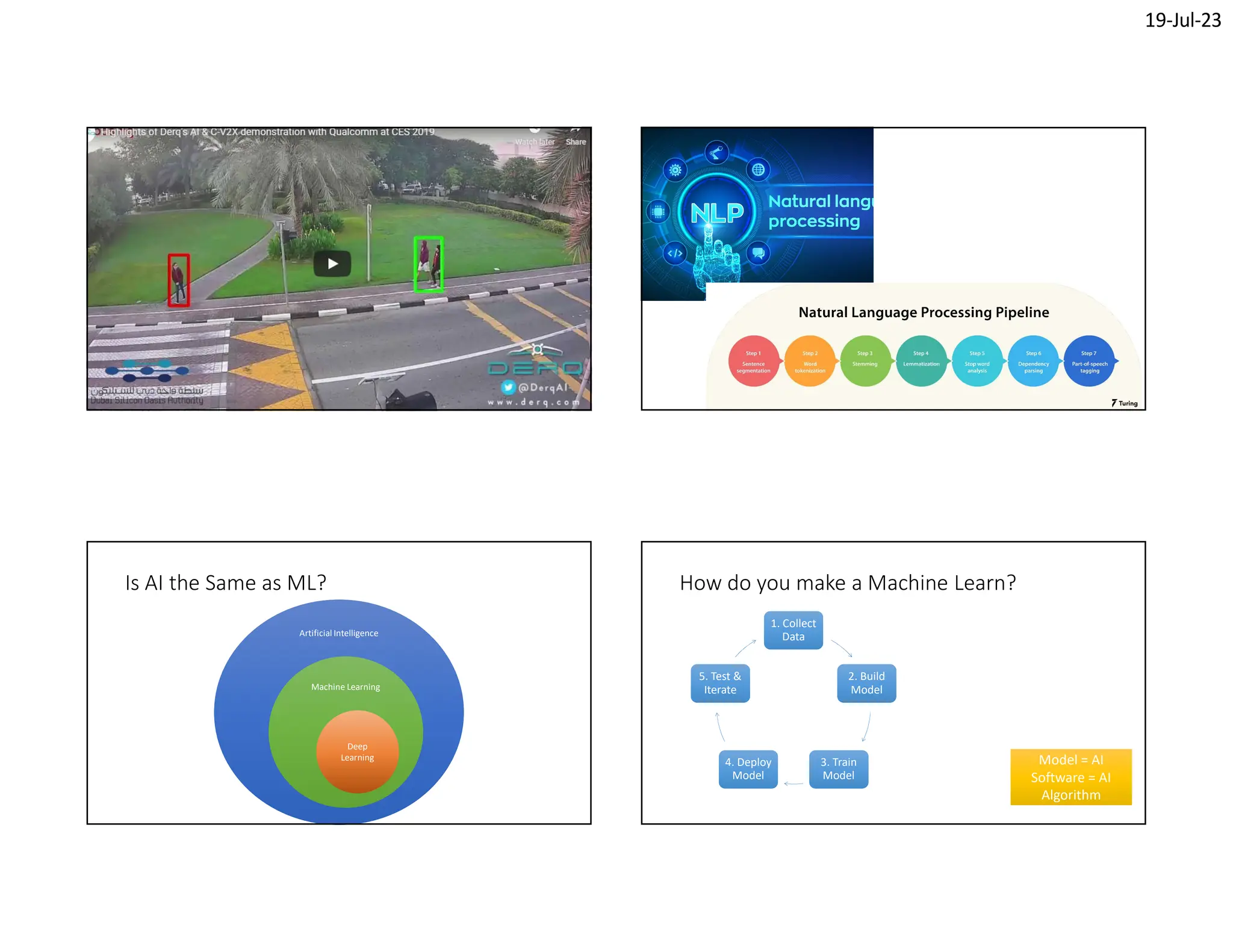 19-Jul-23
Is AI the Same as ML?
Artificial Intelligence
Artificial Intelligence
Machine Learning
Machine Learning
Deep
Learning
How do you make a Machine Learn?
1. Collect
Data
1. Collect
Data
2. Build
Model
2. Build
Model
3. Train
Model
3. Train
Model
4. Deploy
Model
4. Deploy
Model
5. Test &
Iterate
5. Test &
Iterate
Model = AI
Software = AI
Algorithm
Model = AI
Software = AI
Algorithm
 