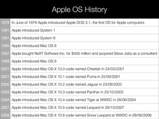 Apple OS History
1978 In June of 1978 Apple introduced Apple DOS 3.1, the ﬁrst OS for Apple computers
1981 Apple introduced System 1
1991 Apple introduced System 9
1995 Apple introduced Mac OS 8
1997 Apple bought NeXT Software Inc. for $400 million and acquired Steve Jobs as a consultant
1999 Apple introduced Mac OS 9
2001 Apple introduced Mac OS X 10.0 code named Cheetah in 24/03/2001
2001 Apple introduced Mac OS X 10.1 code named Puma in 25/09/2001
2002 Apple introduced Mac OS X 10.2 code named Jaguar in 23/08/2002
2003 Apple introduced Mac OS X 10.3 code named Panther in 25/10/2003
2004 Apple introduced Mac OS X 10.4 code named Tiger at WWDC in 28/06/2004
2007 Apple introduced Mac OS X 10.5 code named Leopard in 26/10/2007
2008 Apple introduced Mac OS X 10.6 code named Snow Leopard at WWDC in 09/06/2008
 