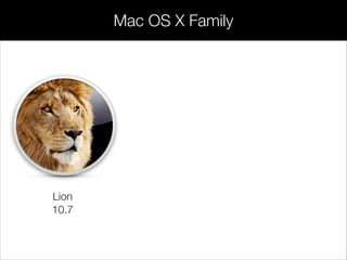 Lion
10.7
Mac OS X Family
 
