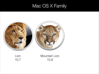 Lion
10.7
Mountain Lion
10.8
Mac OS X Family
 