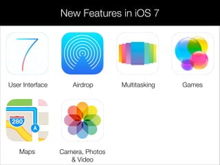 User Interface Airdrop Multitasking Games
Maps Camera, Photos
& Video
New Features in iOS 7
 