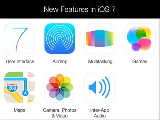 User Interface Airdrop Multitasking Games
Maps Camera, Photos
& Video
Inter-App
Audio
New Features in iOS 7
 
