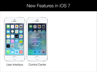 User Interface Control Center
New Features in iOS 7
 