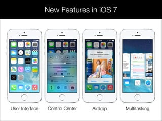 AirdropUser Interface MultitaskingControl Center
New Features in iOS 7
 
