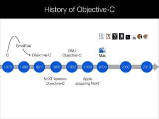 197 198
C Objective-C
198 198 199 199 200
NeXT licenses
Objective-C
199
Apple
acquiring NeXT
20131972 1980 1983 1988 1996 1999 20071992
C
SmallTalk
GNU
Objective-C
History of Objective-C
 