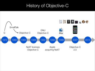 197 198
C Objective-C
198 198 199 199 200
Objective-C
2.0
NeXT licenses
Objective-C
199
Apple
acquiring NeXT
20131972 1980 1983 1988 1996 1999 20071992
C
SmallTalk
GNU
Objective-C
History of Objective-C
 
