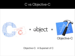 + =
Objective-C: A Superset of C
Objective-C
C vs Objective-C
 