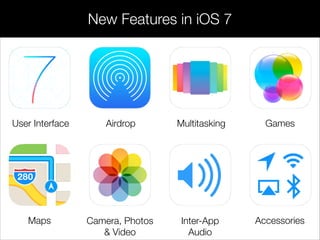 User Interface Airdrop Multitasking Games
Maps Camera, Photos
& Video
AccessoriesInter-App
Audio
New Features in iOS 7
 