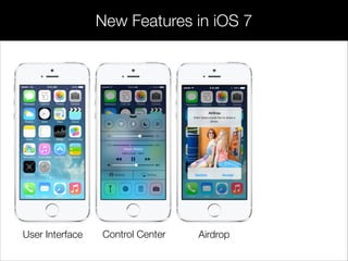 AirdropUser Interface Control Center
New Features in iOS 7
 