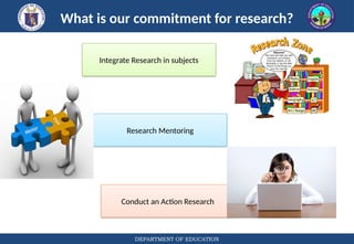DEPARTMENT OF EDUCATION
What is our commitment for research?
Conduct an Action Research
Integrate Research in subjects
Research Mentoring
 