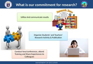 DEPARTMENT OF EDUCATION
What is our commitment for research?
Conduct fora/conferences, attend
Training and Share Experiences to
Colleagues
Utilize And communicate results
Organize Students’ and Teachers’
Research Activity & Publication
 