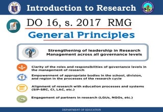 Introduction to Research
DEPARTMENT OF EDUCATION
DO 16, s. 2017 RMG
 