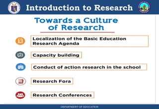 Introduction to Research
DEPARTMENT OF EDUCATION
 