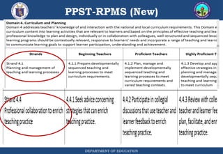 PPST-RPMS (New)
DEPARTMENT OF EDUCATION
 
