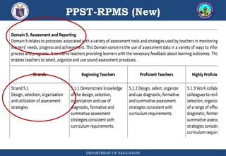 PPST-RPMS (New)
DEPARTMENT OF EDUCATION
 